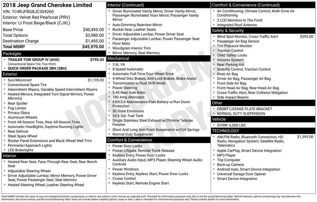 used 2018 Jeep Grand Cherokee car, priced at $17,328