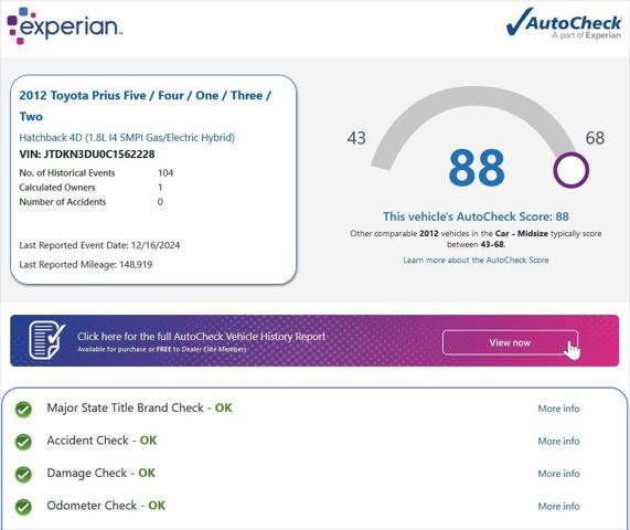 used 2012 Toyota Prius car, priced at $8,795