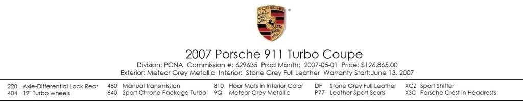 used 2007 Porsche 911 car, priced at $129,995