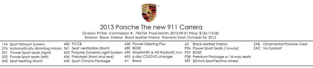 used 2013 Porsche 911 car, priced at $99,995