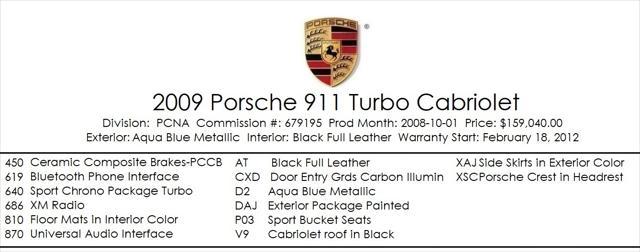 used 2009 Porsche 911 car, priced at $179,995