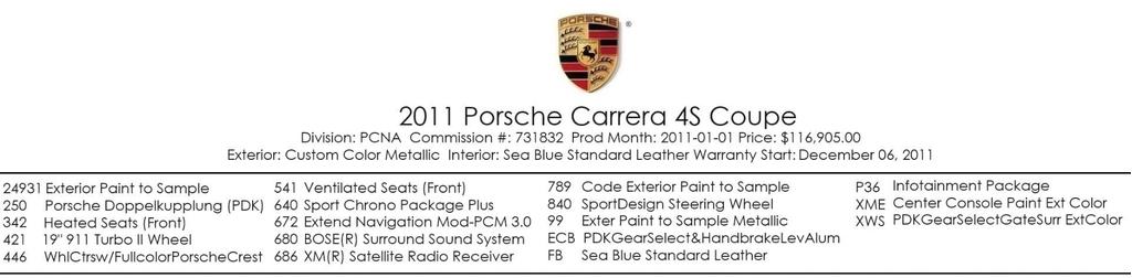 used 2011 Porsche 911 car, priced at $79,995