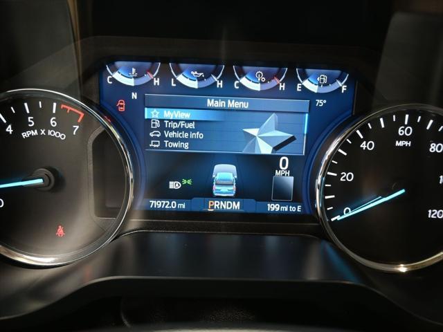 used 2023 Ford Expedition car, priced at $45,888