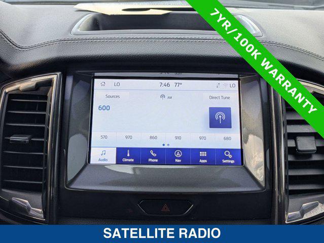used 2022 Ford Ranger car, priced at $33,500