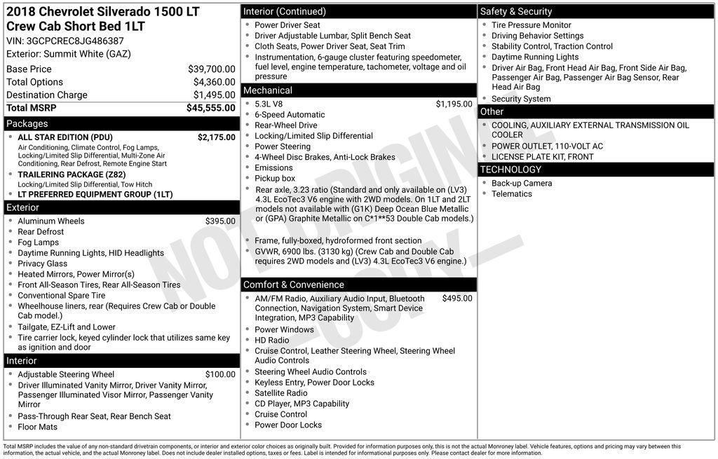 used 2018 Chevrolet Silverado 1500 car, priced at $20,998