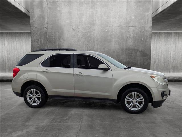 used 2015 Chevrolet Equinox car, priced at $7,129