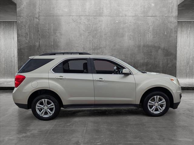 used 2015 Chevrolet Equinox car, priced at $7,129