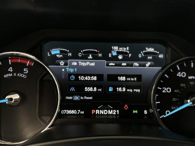 used 2019 Ford F-350 car, priced at $54,998