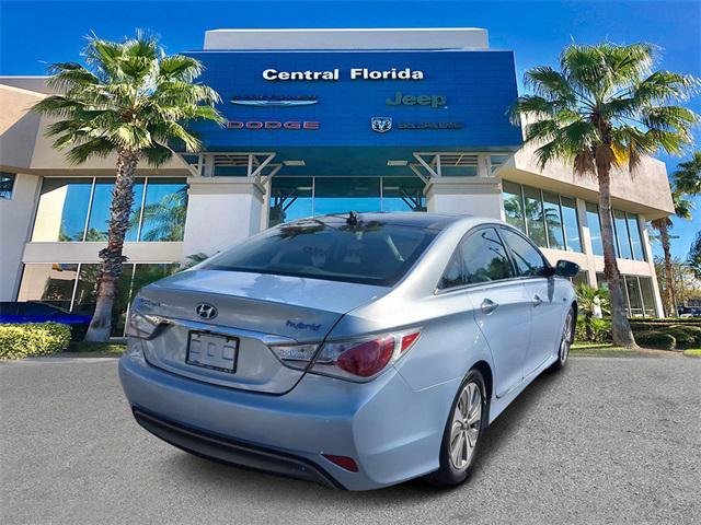 used 2013 Hyundai Sonata Hybrid car, priced at $9,249