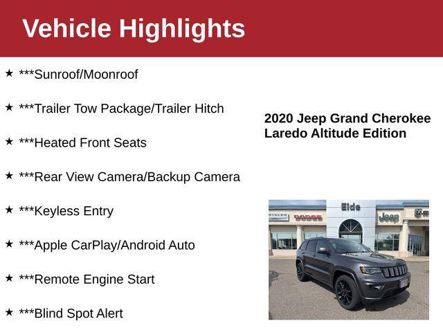 used 2020 Jeep Grand Cherokee car, priced at $21,500