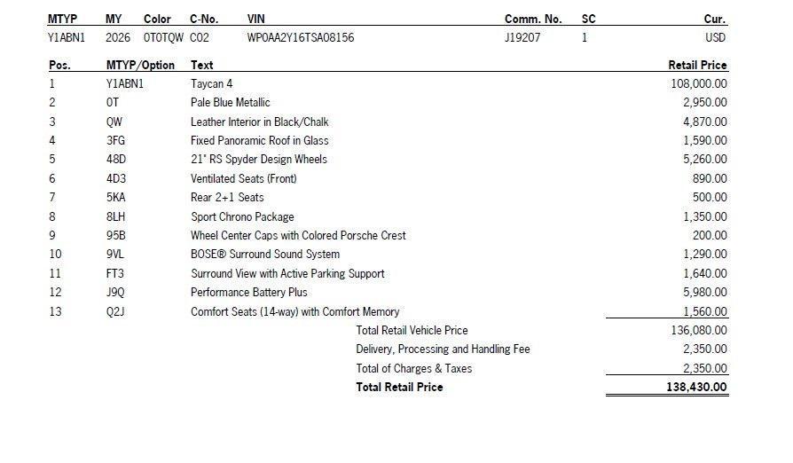 new 2026 Porsche Taycan car, priced at $138,430
