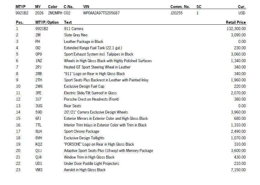 new 2026 Porsche 911 car, priced at $174,350