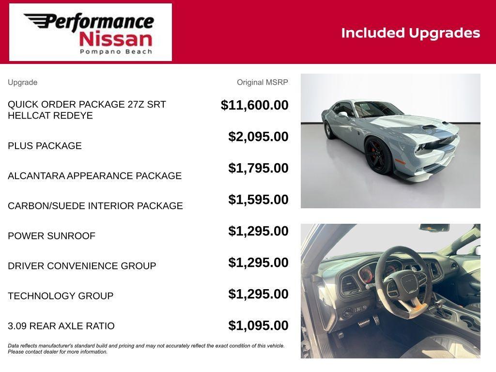 used 2022 Dodge Challenger car, priced at $88,000