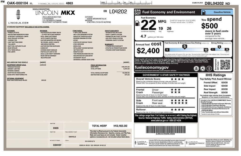 used 2013 Lincoln MKX car, priced at $12,000