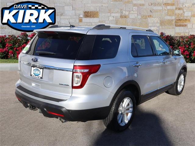 used 2014 Ford Explorer car, priced at $13,791