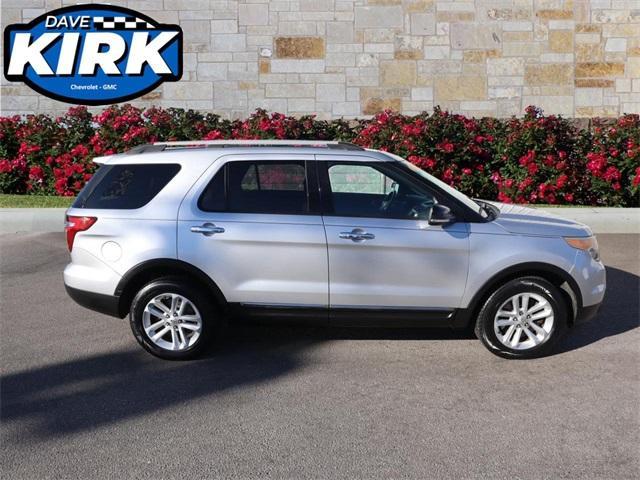 used 2014 Ford Explorer car, priced at $13,791