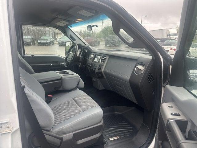 used 2015 Ford F-250 car, priced at $26,988