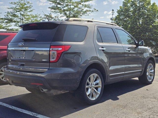 used 2015 Ford Explorer car, priced at $12,987