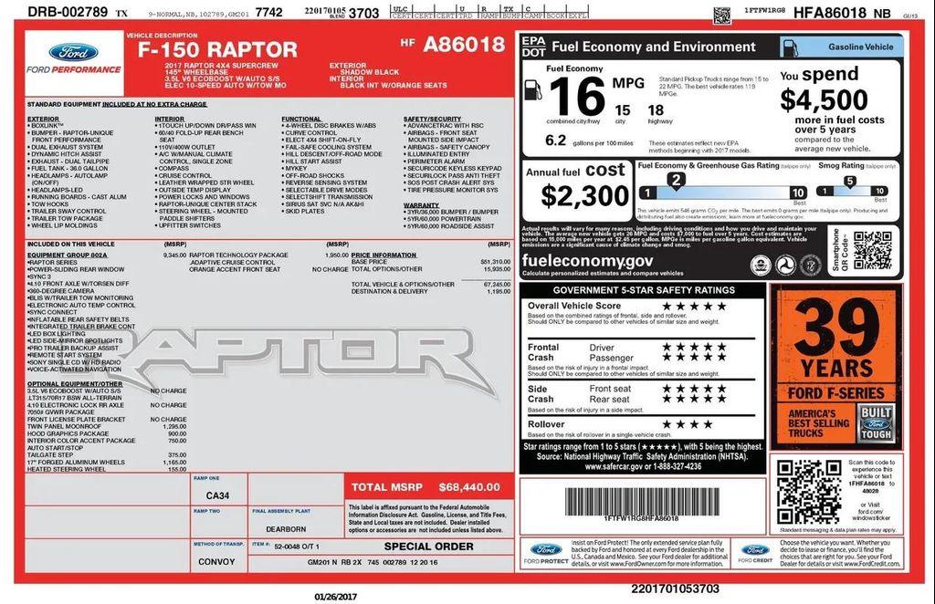 used 2017 Ford F-150 car, priced at $29,999