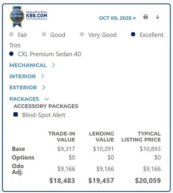 used 2011 Buick Lucerne car, priced at $19,999