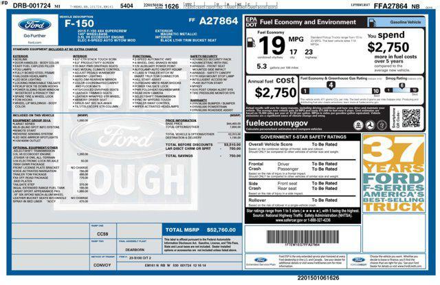 used 2015 Ford F-150 car, priced at $21,855