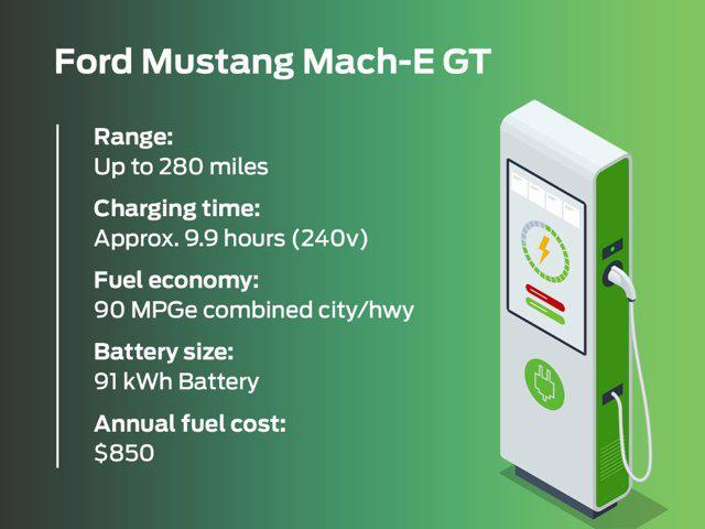 new 2025 Ford Mustang Mach-E car, priced at $56,814