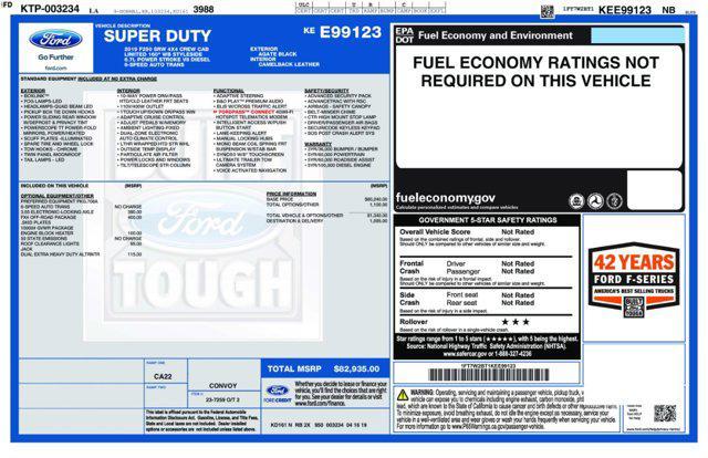 used 2019 Ford F-250 car, priced at $55,485