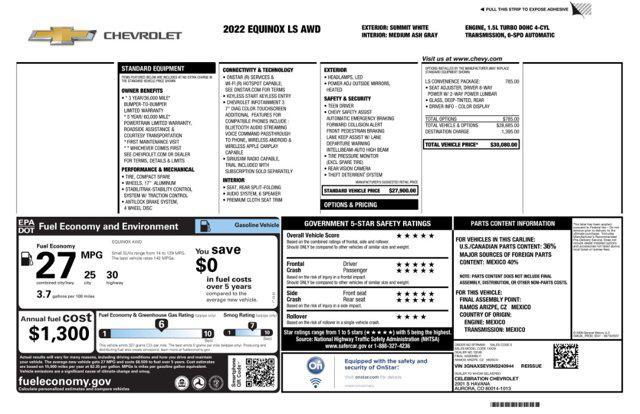 used 2022 Chevrolet Equinox car, priced at $22,283