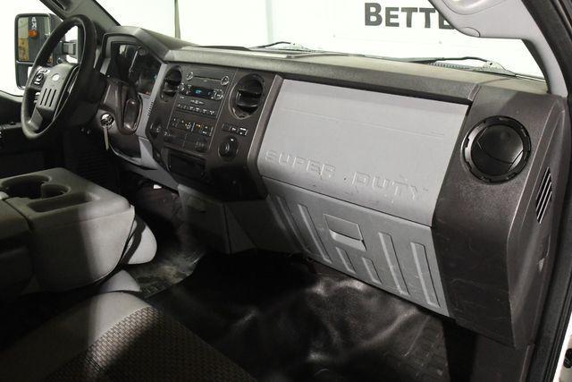 used 2015 Ford F-250 car, priced at $22,995