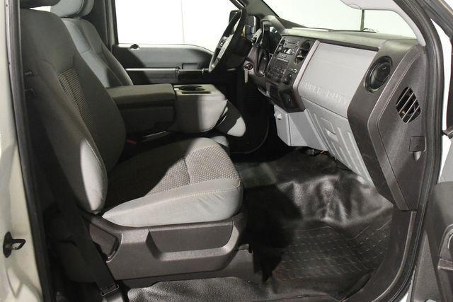 used 2015 Ford F-250 car, priced at $22,995