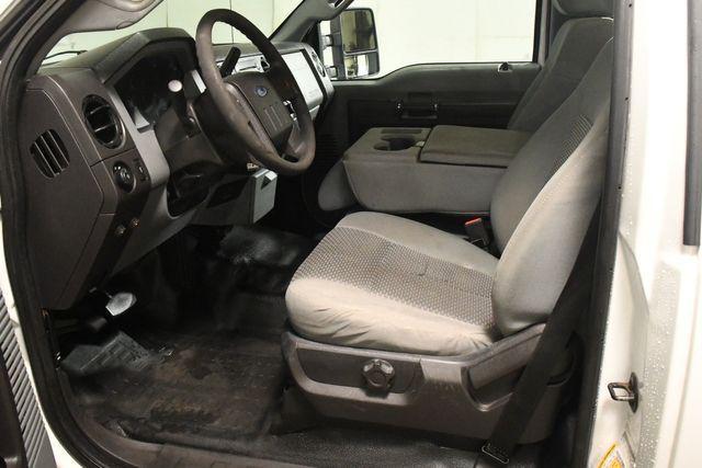 used 2015 Ford F-250 car, priced at $22,995