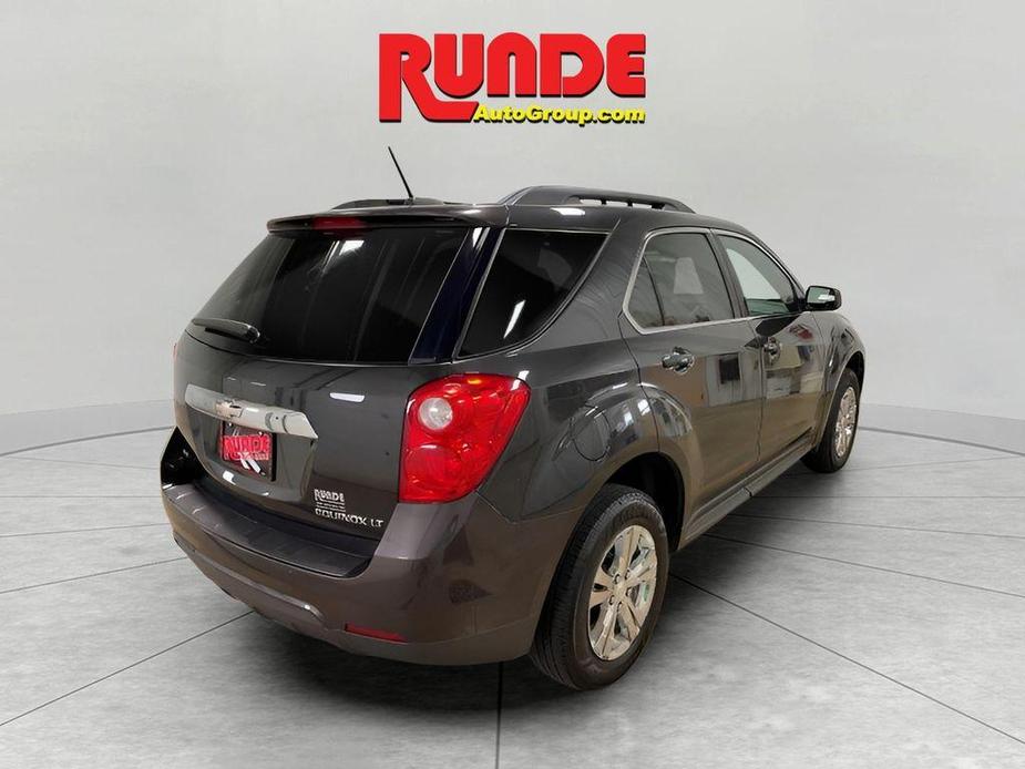 used 2015 Chevrolet Equinox car, priced at $6,553