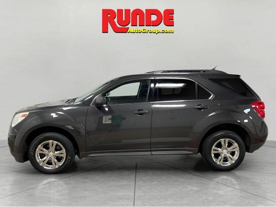 used 2015 Chevrolet Equinox car, priced at $6,553