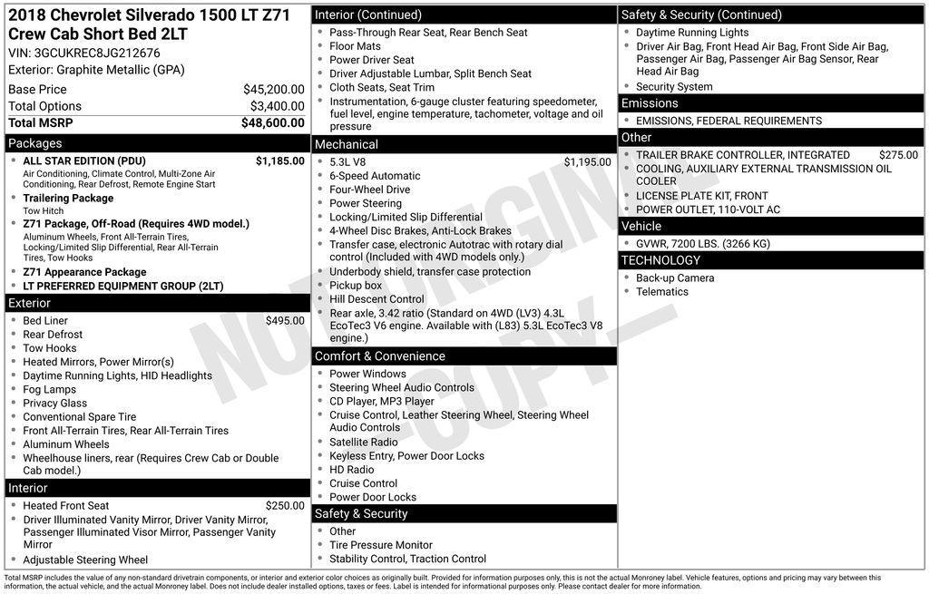 used 2018 Chevrolet Silverado 1500 car, priced at $27,980