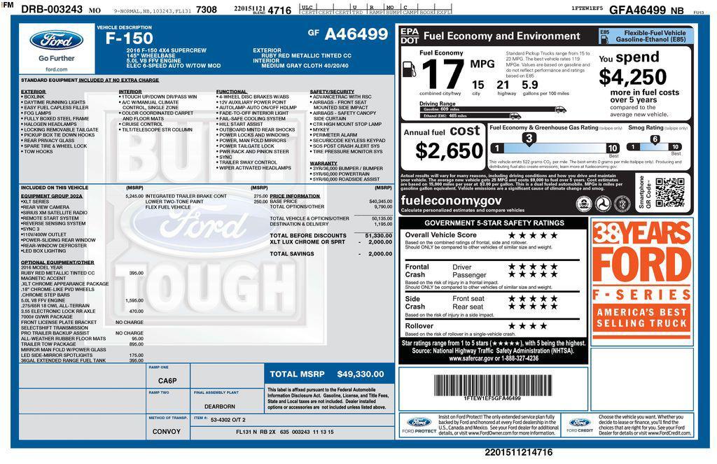 used 2016 Ford F-150 car, priced at $14,980
