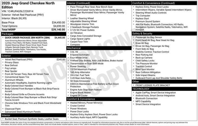 used 2020 Jeep Grand Cherokee car, priced at $25,799