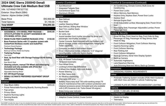 used 2024 GMC Sierra 2500 car, priced at $79,000
