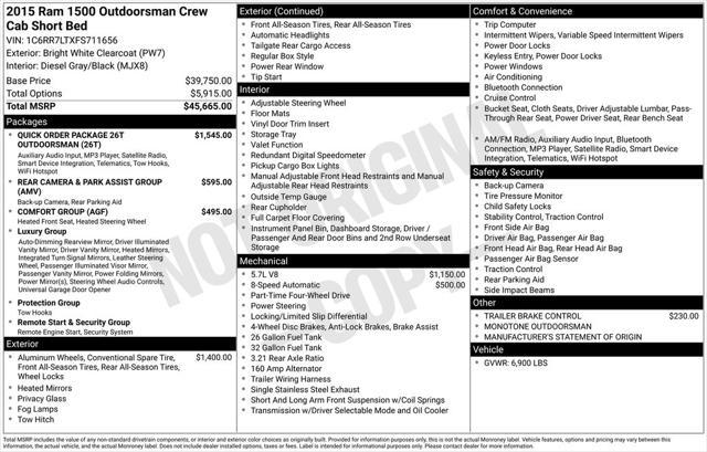 used 2015 Ram 1500 car, priced at $12,999