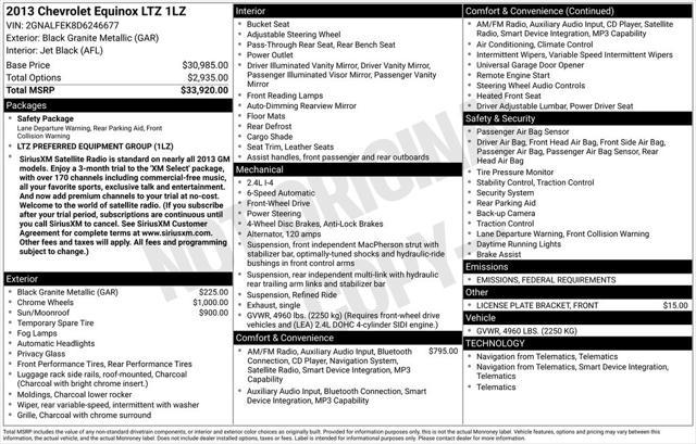 used 2013 Chevrolet Equinox car, priced at $6,500