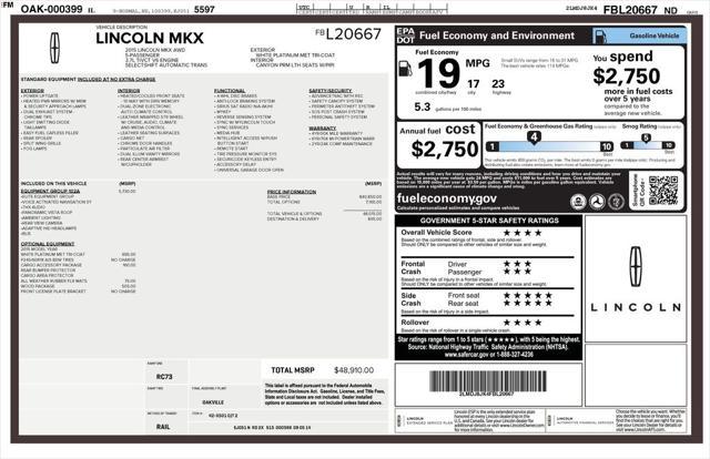 used 2015 Lincoln MKX car, priced at $10,999