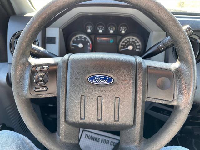 used 2015 Ford F-250 car, priced at $19,990