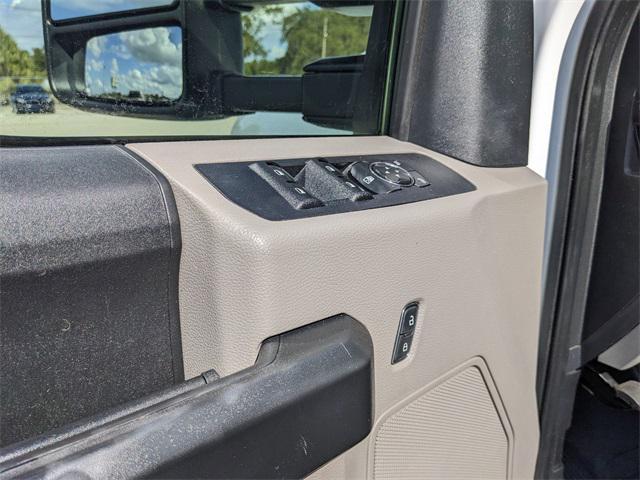 used 2021 Ford F-250 car, priced at $19,000