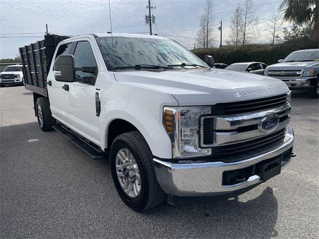 used 2019 Ford F-250 car, priced at $25,000