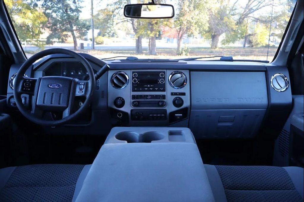 used 2015 Ford F-250 car, priced at $15,999