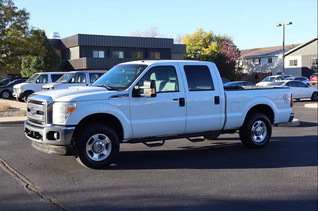 used 2015 Ford F-250 car, priced at $15,999