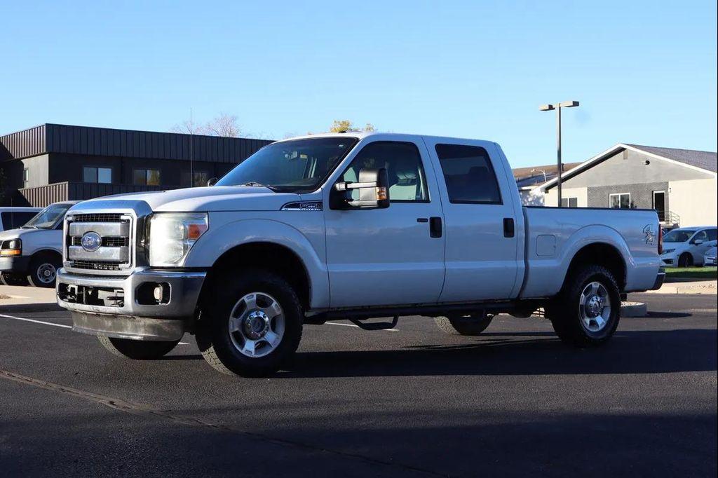 used 2015 Ford F-250 car, priced at $15,999