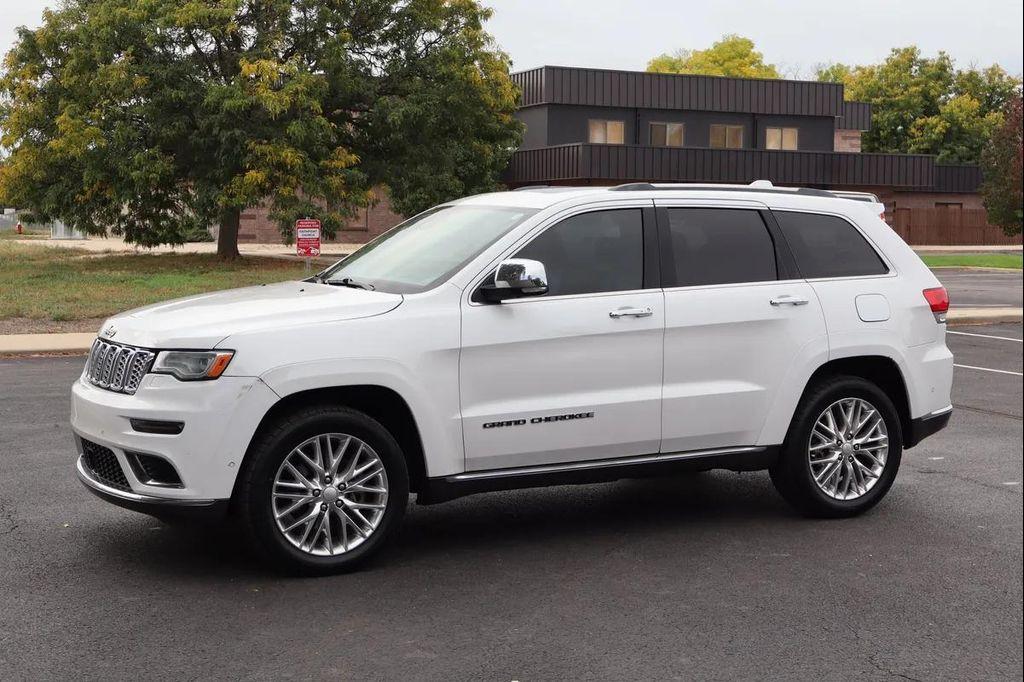 used 2018 Jeep Grand Cherokee car, priced at $19,999