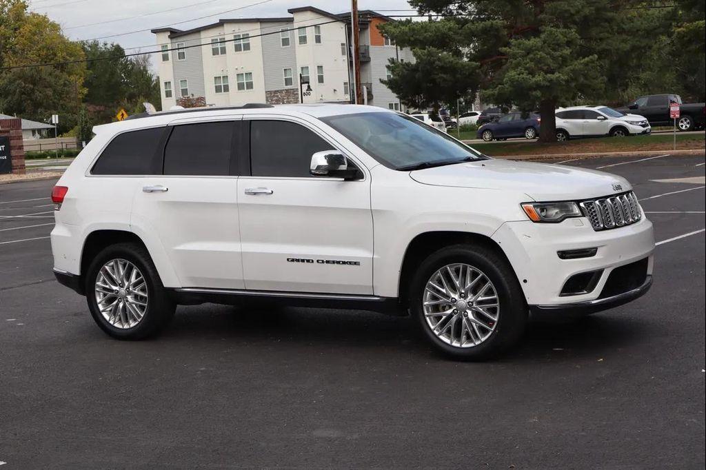used 2018 Jeep Grand Cherokee car, priced at $19,999