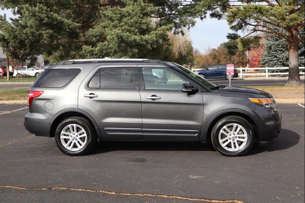 used 2015 Ford Explorer car, priced at $8,999