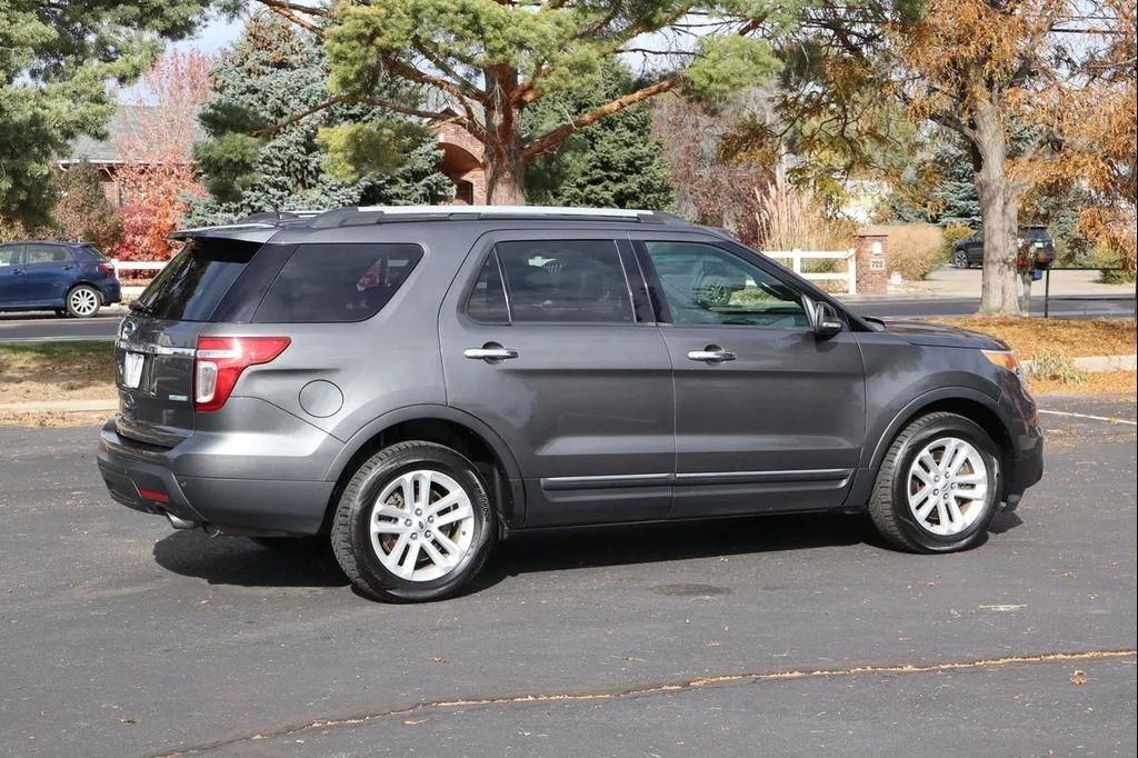 used 2015 Ford Explorer car, priced at $8,999